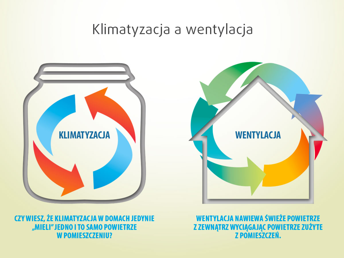 punkt nawiewny systemu rekuperacji